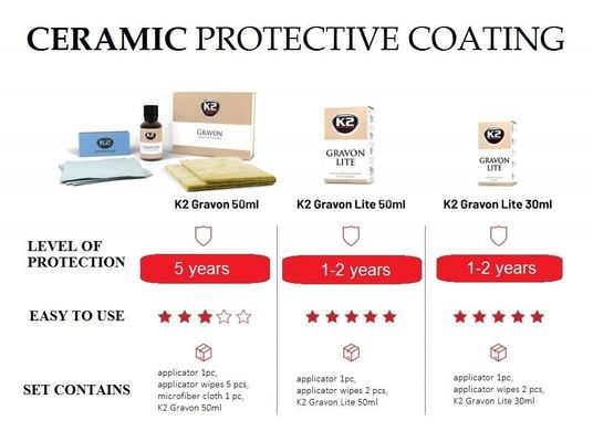 Ceramic Protective K2 GRAVON LITE 50 ML